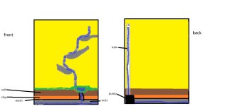 tank idea.jpg