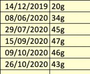 Screenshot 2020-11-03 at 09.21.25.jpg Screenshot 2020-11-03 at 09.21.25.jpg